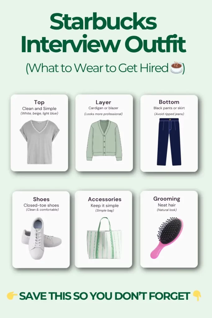 Starbucks interview outfit guide showing what to wear including top, cardigan, black pants, closed-toe shoes, simple accessories, and neat grooming tips.