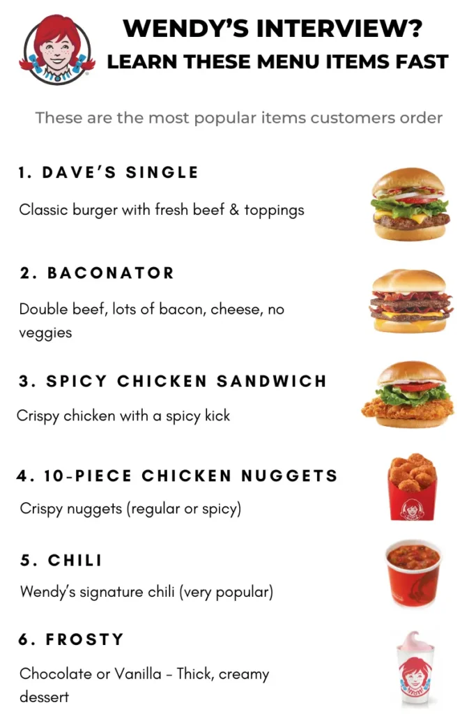 Top Wendy’s menu items including Baconator, Dave’s Single, spicy chicken sandwich, nuggets, chili, and Frosty