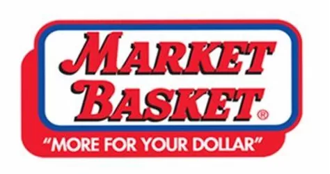 Market Basket Interview Questions