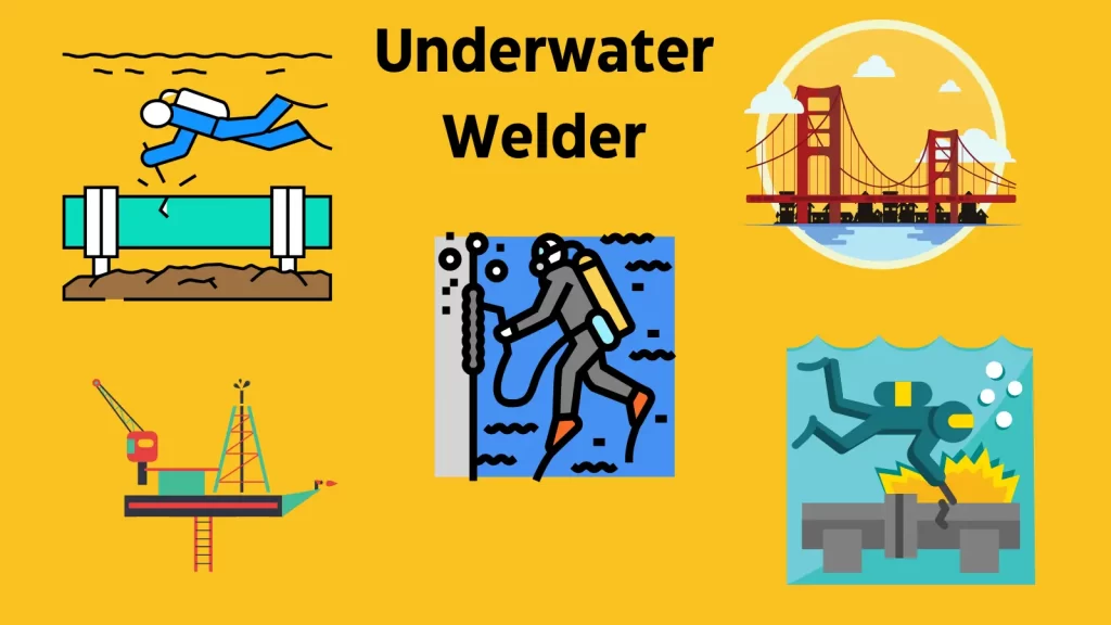 Underwater Welder